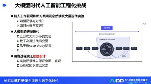 清華大學(xué)龍明盛 人工智能工程化軟件研發(fā)與應(yīng)用開(kāi)發(fā)新路徑